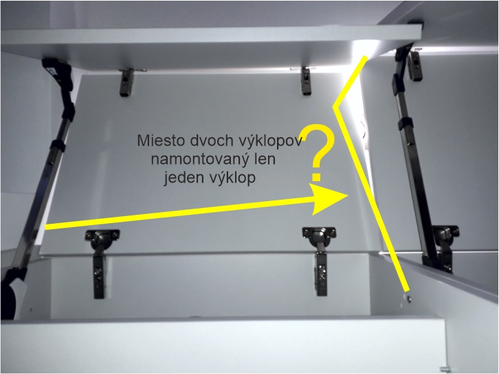 Chýbajúci výklop